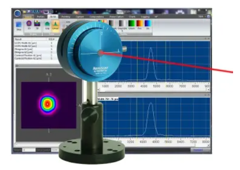 扫描狭缝光束分析仪